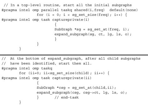 Image result for Run Parallel Code