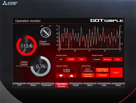 Image result for HMI Display Examples