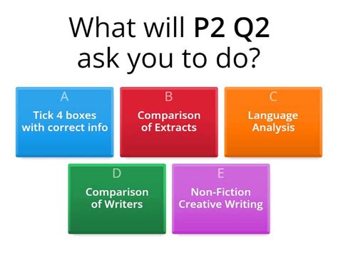 Image result for Paper 2 Question 2