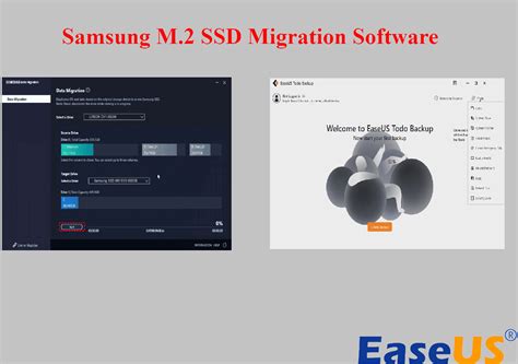 Image result for Using Samsung Data Migration
