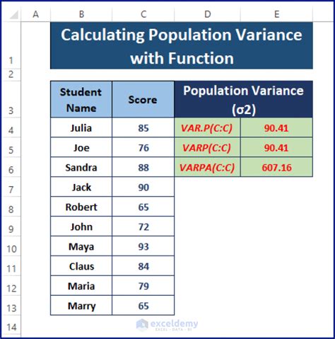 How to Find Population Variance 的图像结果