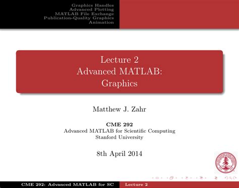 Image result for MATLAB Advanced Graphics 2021