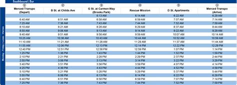 M7 - South G Street | Merced Transit Authority, CA - Official Website