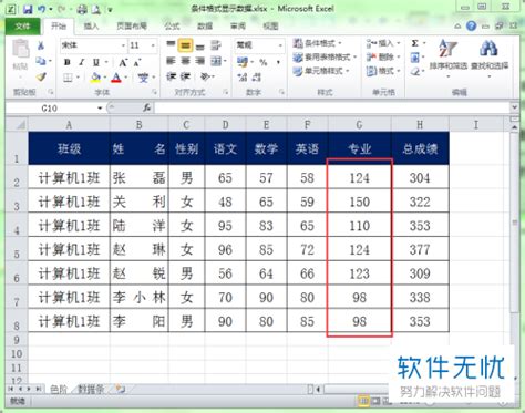 一招教你在Excel中用色阶分析表格中数据 - U9SEO