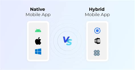 Image result for Native Script vs React Native 2025