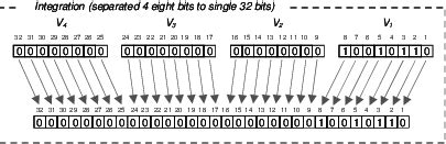 Image result for Decryption Model. Image