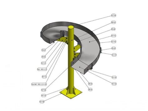 Image result for Development Drawing