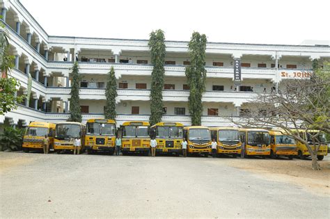 St. Johns College of Engineering & Technology