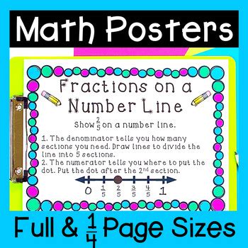 Image result for 3rd Grade Math Posters