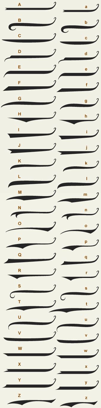 Image result for Indian Script Font