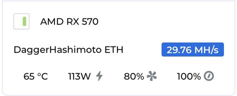 Подскажите по температуре RX 570 8gb - Форум Криптекса