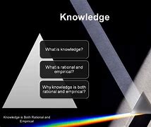 Image result for rational knowledge