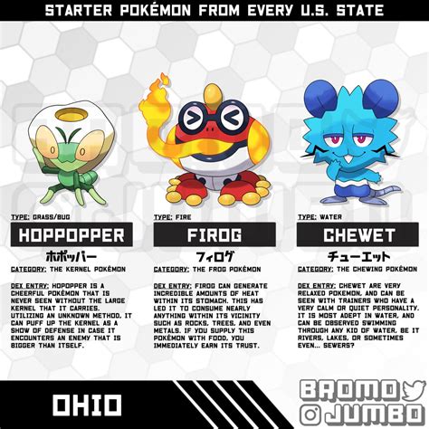 MatthewOnArt on Twitter: "RT @bromojumbo: Morning folks! After a much ...