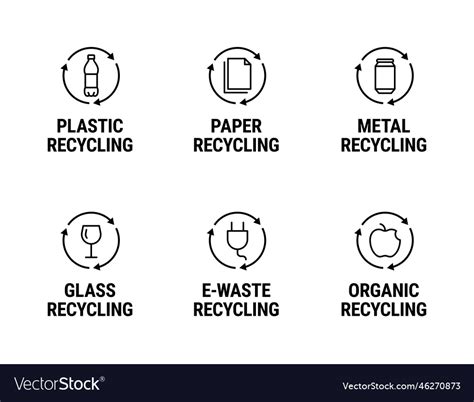 Recycling 的图像结果