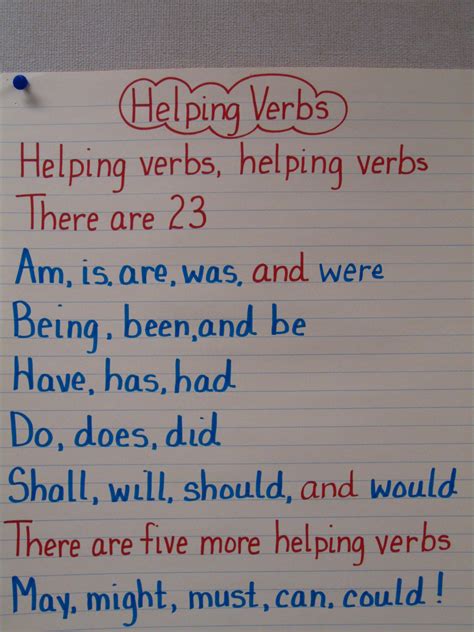 Verbs Grammar Song 的图像结果