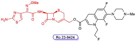 The Odd Couple(s): An Overview of Beta-Lactam Antibiotics Bearing More ...