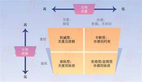 Wikipedia API Python 的图像结果