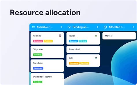 Huddle Board Layout 的图像结果