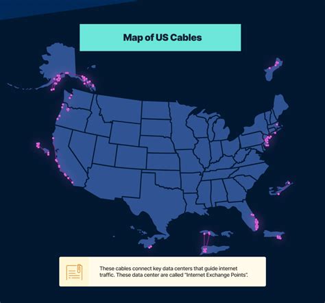 The Internet 的图像结果