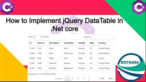 jQuery DataTables 的图像结果