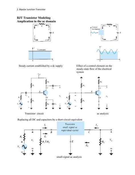 Image result for Common Base Transistor Circuit