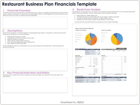 Free Restaurant Financial Templates: Models, Plans & Statements