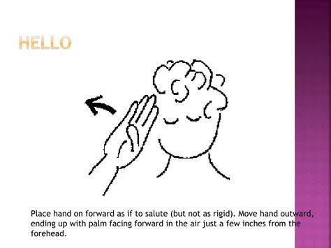 Image result for Revise Sign