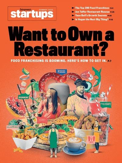 Entrepreneur Magazine Cover 的图像结果