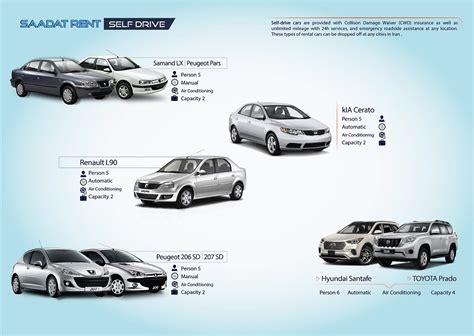 RENTAL CAR IRAN (2026) All You Need to Know BEFORE You Go (with Photos ...