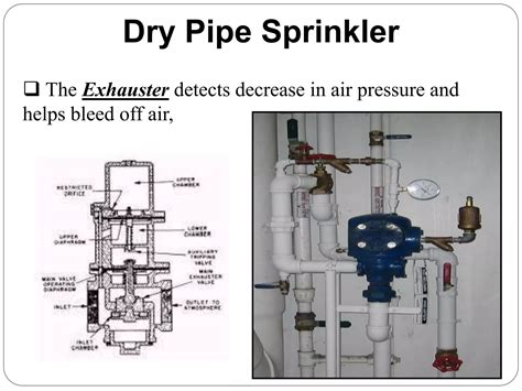Fire Sprinkler Tutorial 的图像结果