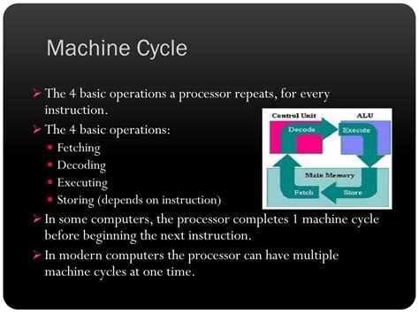 Image result for Machine Life Cycle