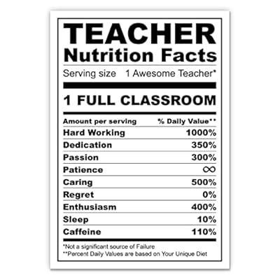 Buy Sticker Mine Teacher Nutrition Label Funny Quote Stickers - 2 Pack ...