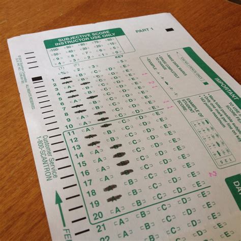 Failed Test Scantron