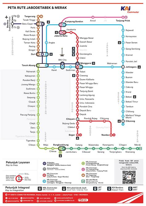 Kategori - Rute dan Peta KRL Jabodetabek Terbaru 2025, Cek Sekarang! | Official Blog Joob