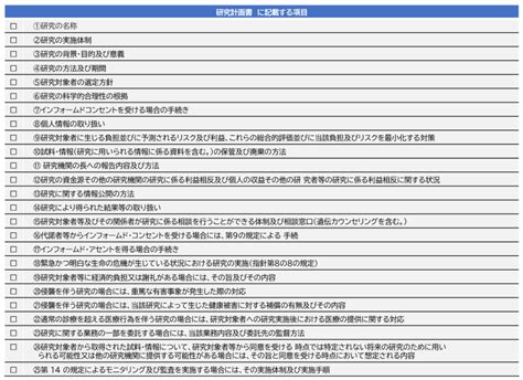 Image result for Classification Poster Project
