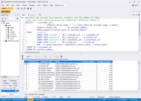 Image result for MySQL Workbench Alternatives