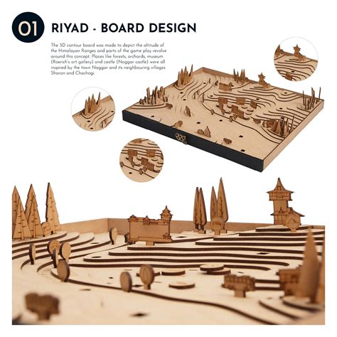 Timeless Treasures | CEPT - Portfolio