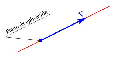 Image result for Area of Circle Using Function PL/SQL Program