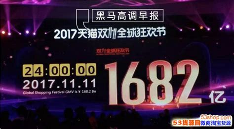 2009年到2020年天猫双十一销售数据：从0.5亿元到4982亿元_交易额