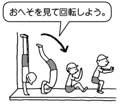 Image result for For Example Visual