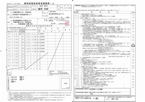 Exaplain Pattern Code of Java 的图像结果