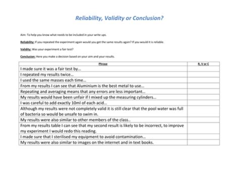 Image result for Validity GCSE Science