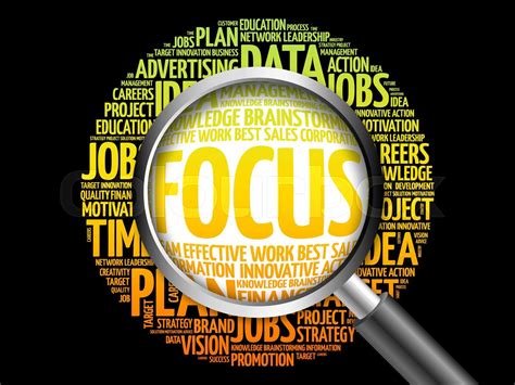 Focus 的图像结果