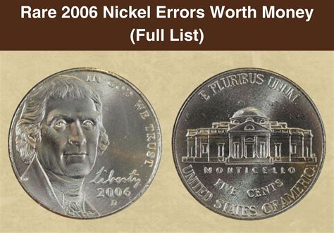 2024 Nickel Coin Value (Errors List, “D”, “S” & “P” Mint Mark Worth ...