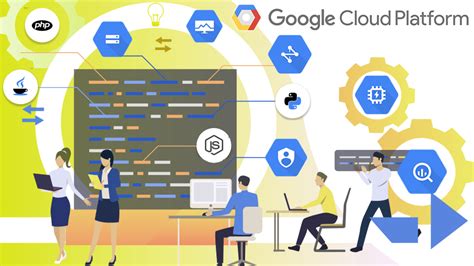 Image result for GCP Developer Tools