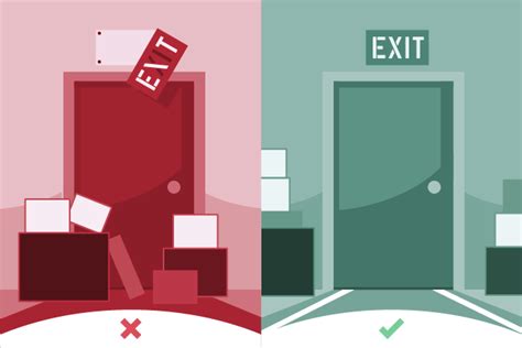 Image result for Visual Communication System