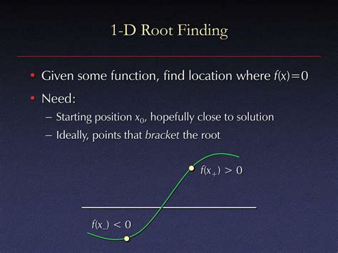 Image result for Exercises On Graphical Method of Root Finding