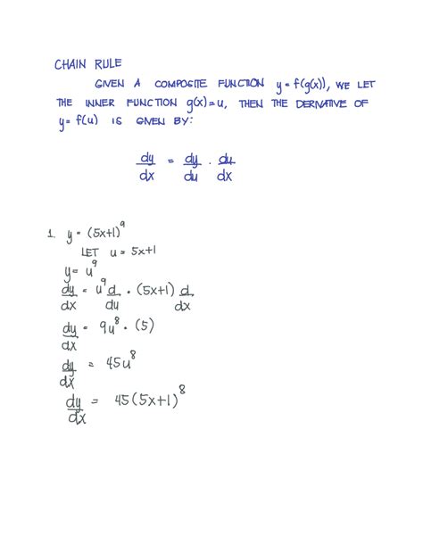 Chain Rule Example 的图像结果