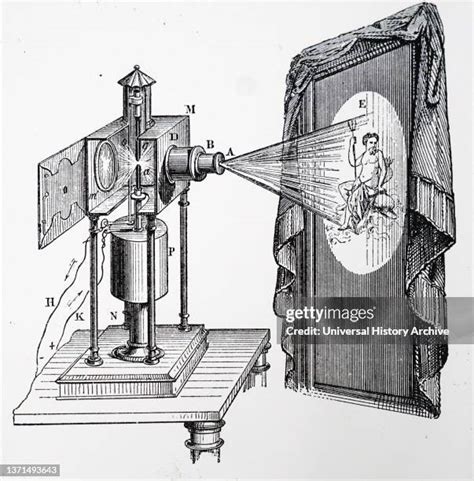 Magic Lantern Show 的图像结果