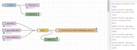 Node Red plc Programmer 的图像结果